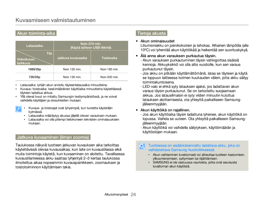 Samsung HMX-W350YP/EDC manual Akun toiminta-aika, Jatkuva kuvaaminen ilman zoomia, Tietoja akusta, Akun ominaisuudet 