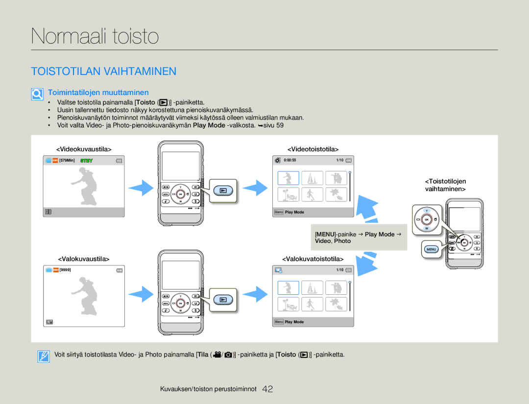 Samsung HMX-W350YP/EDC, HMX-W300YP/EDC manual Normaali toisto, Toistotilan Vaihtaminen, Toimintatilojen muuttaminen 