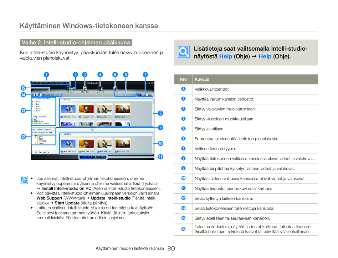 Samsung HMX-W350YP/EDC manual Vaihe 2. Intelli-studio-ohjelman pääikkuna, Siirtyy edelliseen tai seuraavaan kansioon 