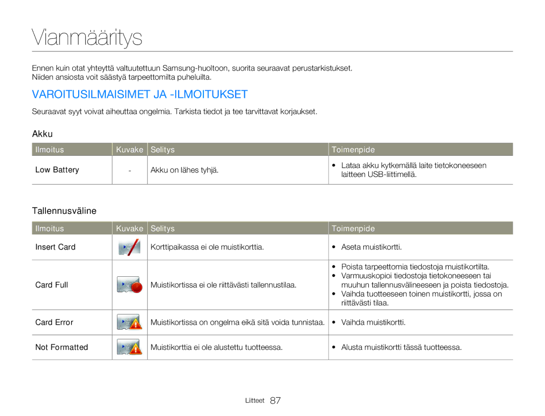 Samsung HMX-W300YP/EDC, HMX-W350YP/EDC manual Vianmääritys, Varoitusilmaisimet JA -ILMOITUKSET, Akku, Tallennusväline 