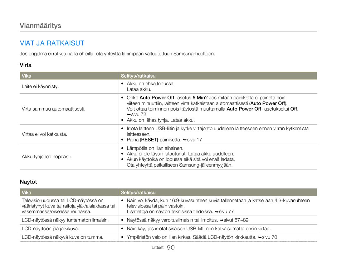 Samsung HMX-W350YP/EDC, HMX-W300YP/EDC manual Viat JA Ratkaisut, Virta, Näytöt, Televisioruudussa tai LCD-näytössä on 