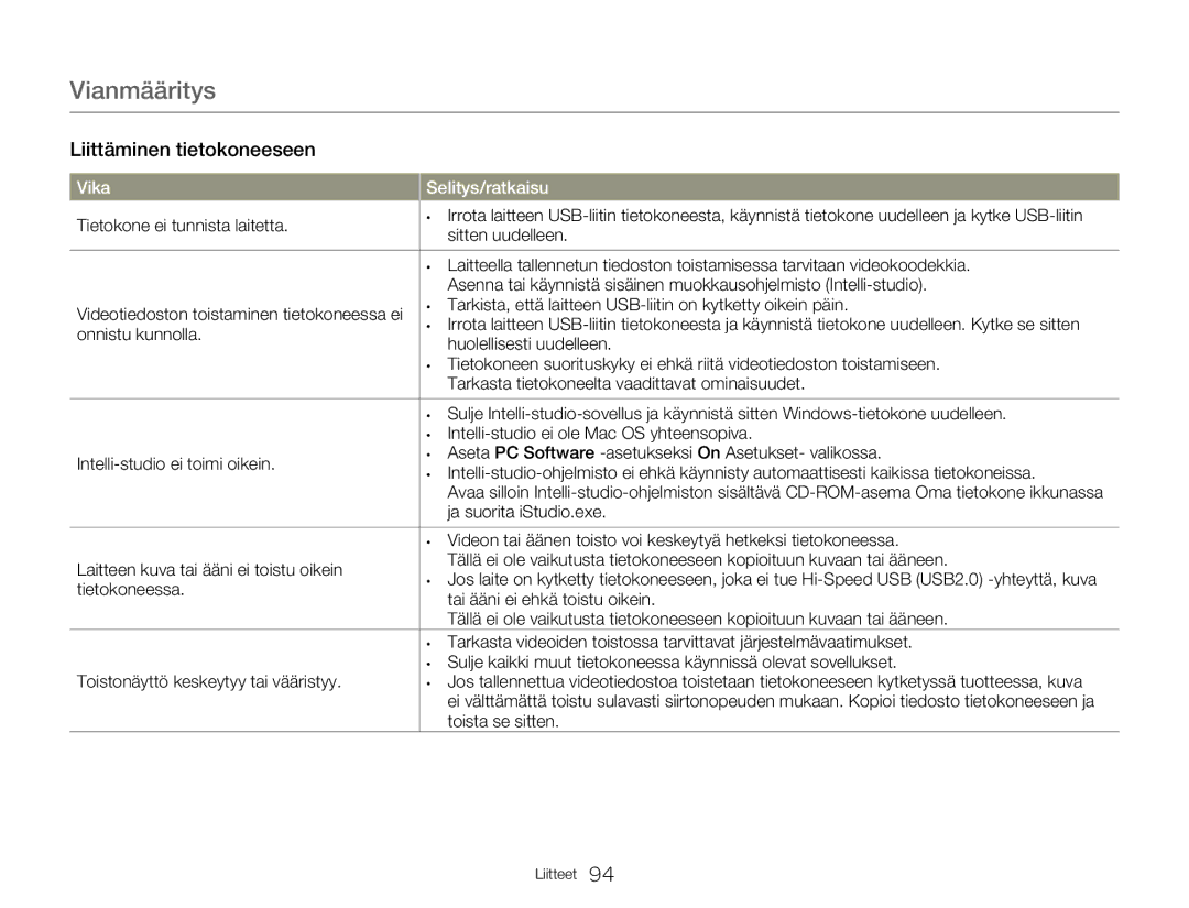 Samsung HMX-W350YP/EDC, HMX-W300YP/EDC Liittäminen tietokoneeseen, Ja suorita iStudio.exe, Tai ääni ei ehkä toistu oikein 