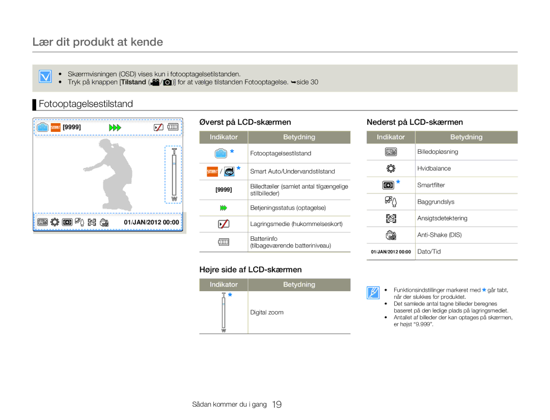 Samsung HMX-W300YP/EDC, HMX-W350YP/EDC manual Fotooptagelsestilstand, 9999 