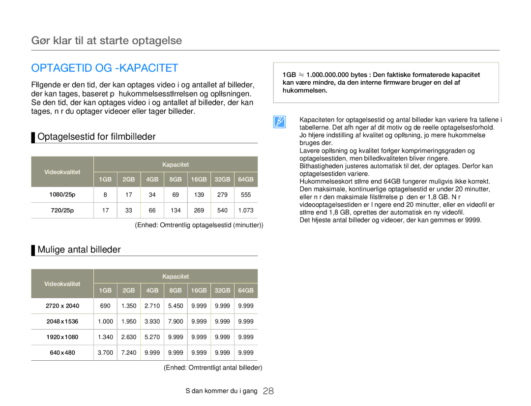 Samsung HMX-W350YP/EDC, HMX-W300YP/EDC manual Optagetid OG -KAPACITET, Optagelsestid for filmbilleder, Mulige antal billeder 