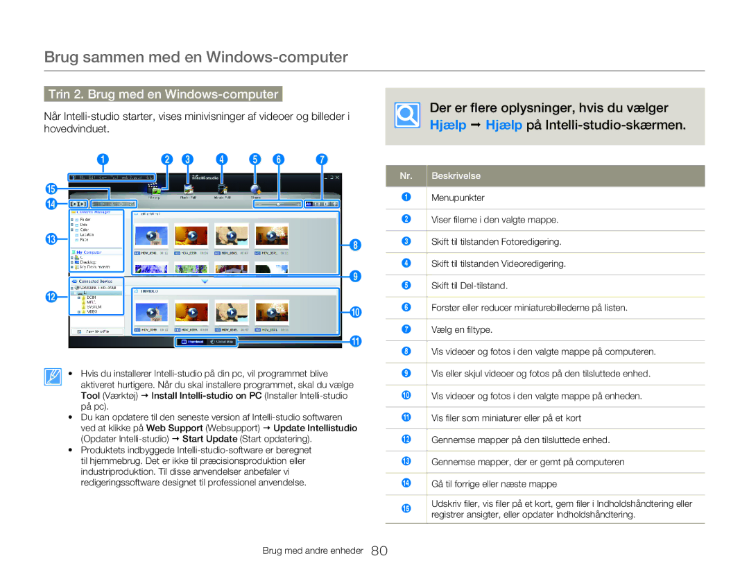 Samsung HMX-W350YP/EDC, HMX-W300YP/EDC manual Trin 2. Brug med en Windows-computer, Beskrivelse 