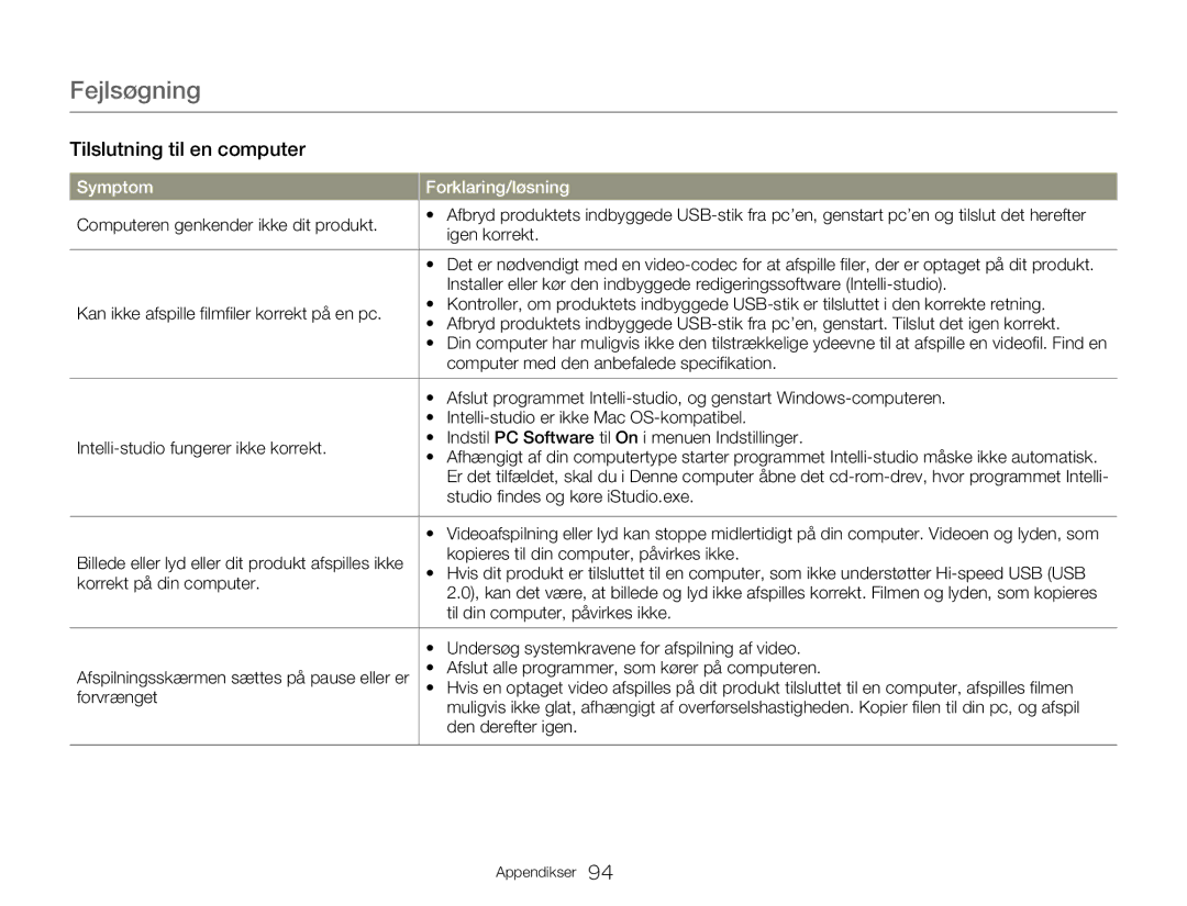 Samsung HMX-W350YP/EDC, HMX-W300YP/EDC manual Tilslutning til en computer 