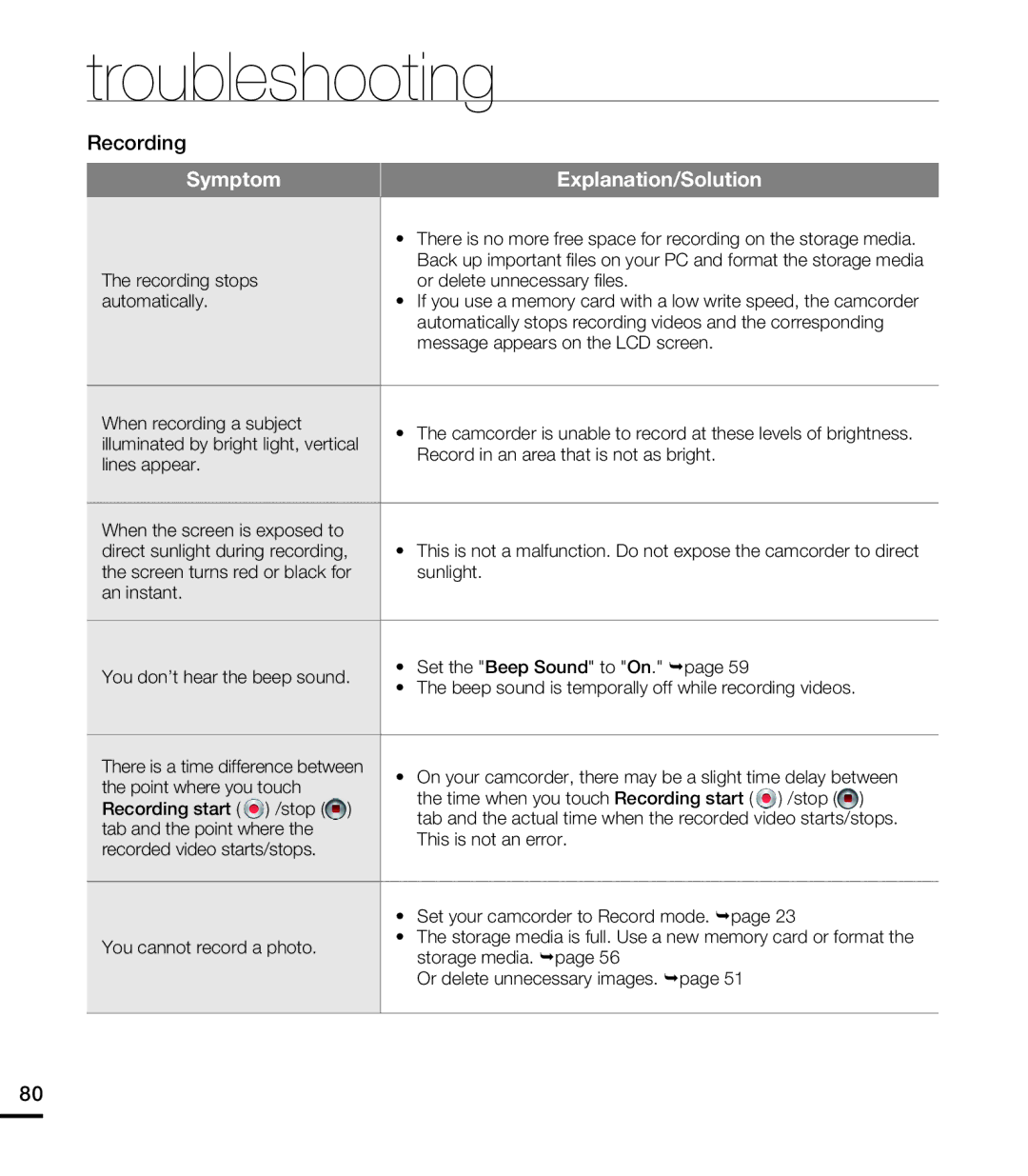 Samsung HMXE10BNX, HMXE10WNX user manual Recording stops Or delete unnecessary ﬁles Automatically 