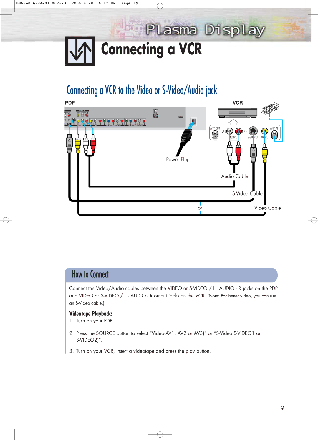 Samsung HP-P4261 manual Connecting a VCR, Videotape Playback 