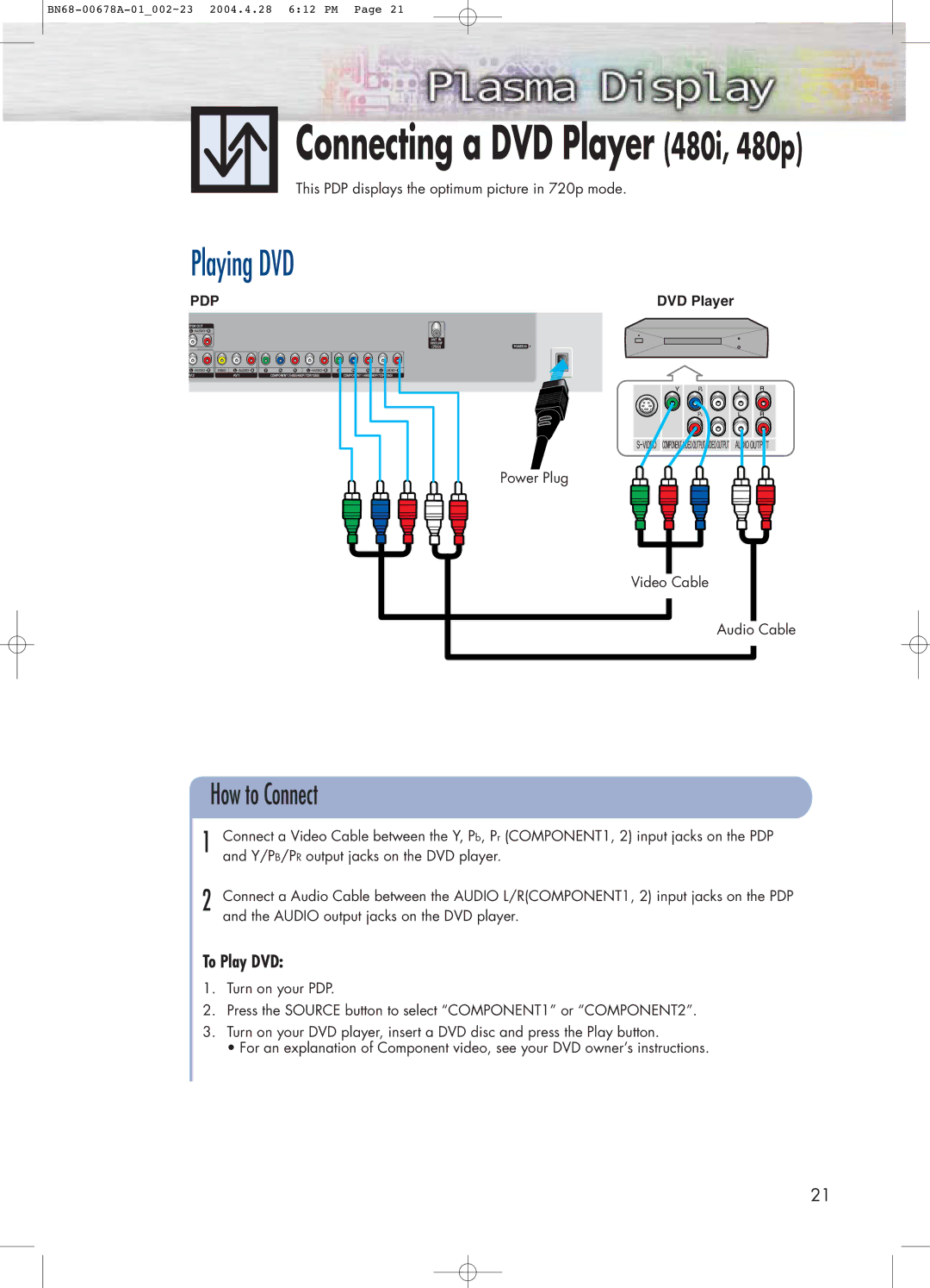 Samsung HP-P4261 manual Connecting a DVD Player 480i, 480p, Playing DVD, To Play DVD 