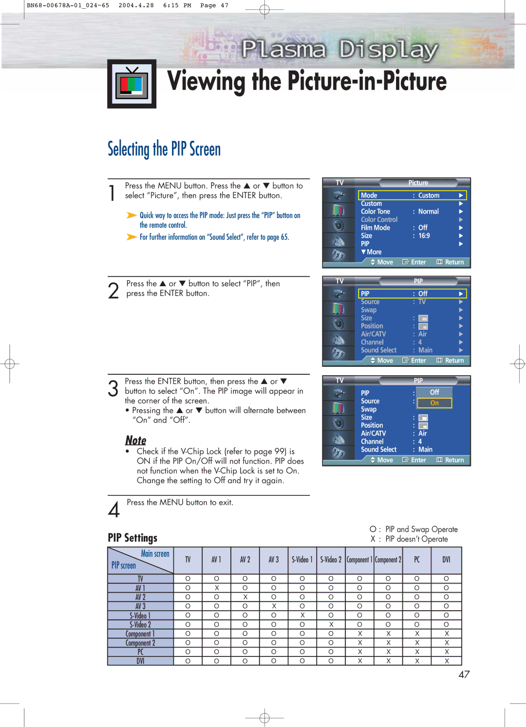 Samsung HP-P4261 manual Viewing the Picture-in-Picture, Selecting the PIP Screen 