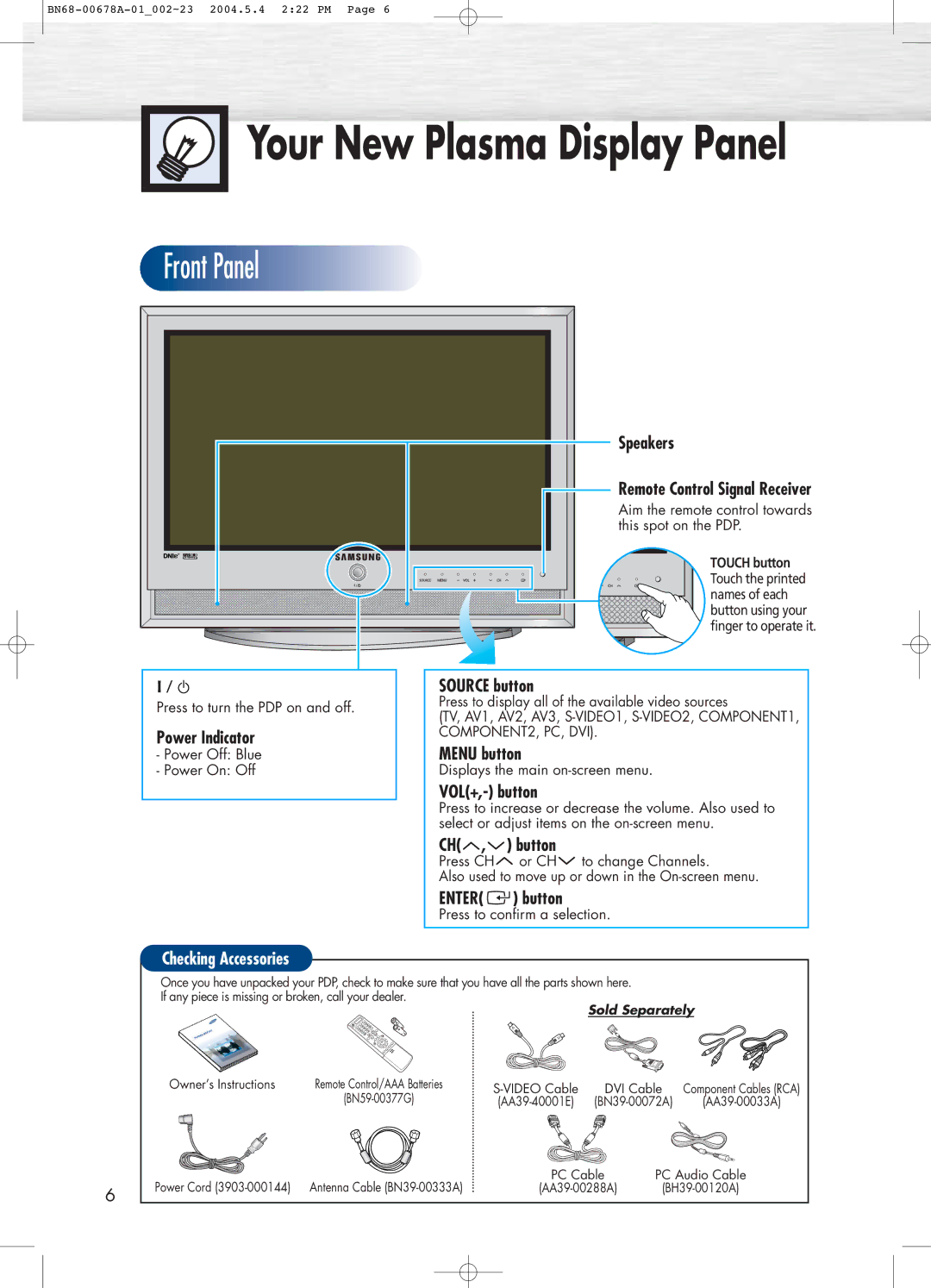 Samsung HP-P4261 manual Speakers Remote Control Signal Receiver, Power Indicator, Source button, Menu button, VOL+,- button 