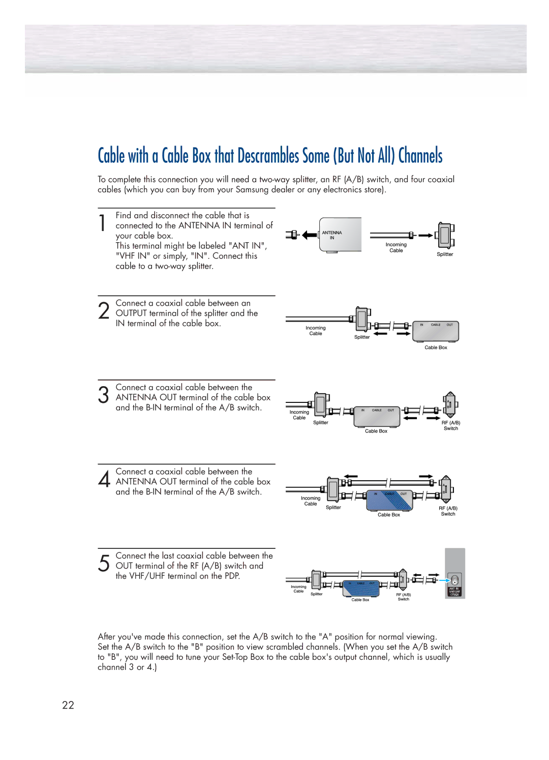 Samsung HP-P4271 manual 