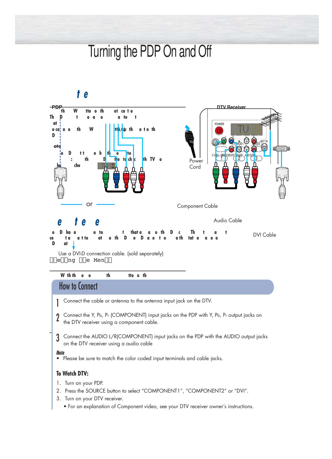 Samsung HP-P4271 manual Turning the PDP On and Off, Viewing the Menus and Displays 