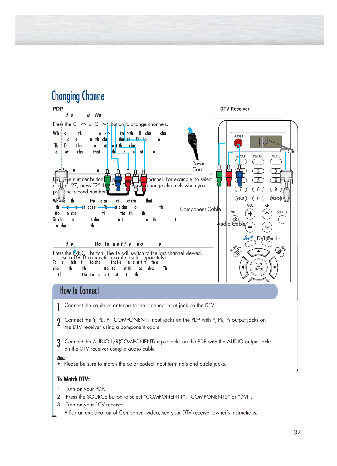 Samsung HP-P4271 manual Changing Channels, Adjusting the Volume, Using Mute 