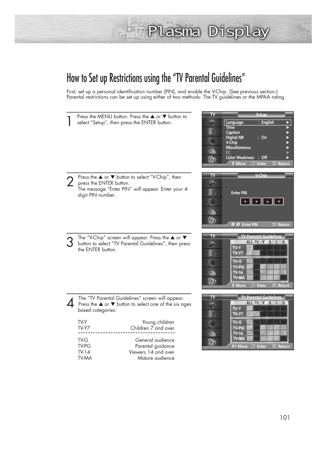 Samsung HP-P5031 manual How to Set up Restrictions using the TV Parental Guidelines 