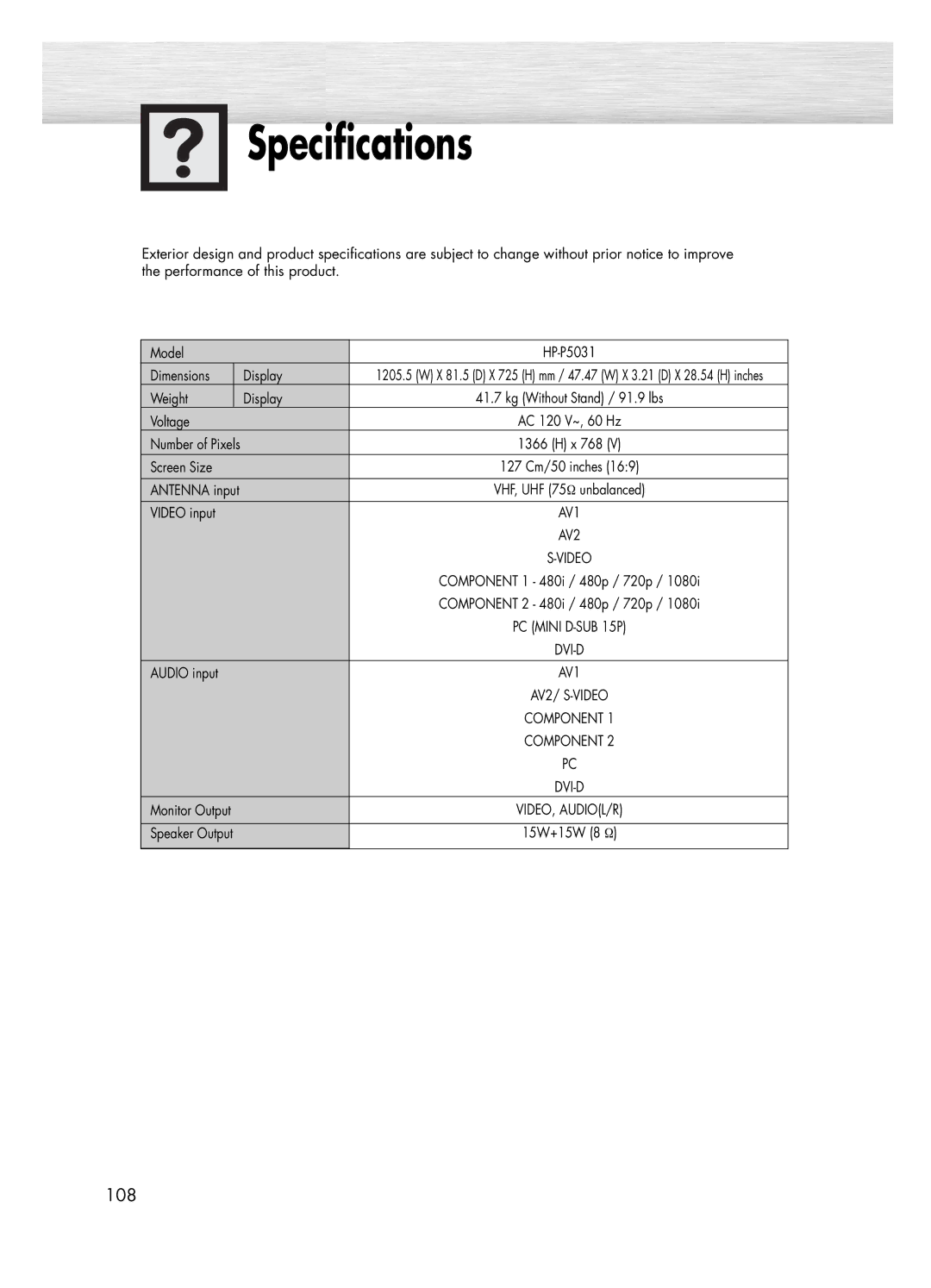 Samsung HP-P5031 manual Specifications 