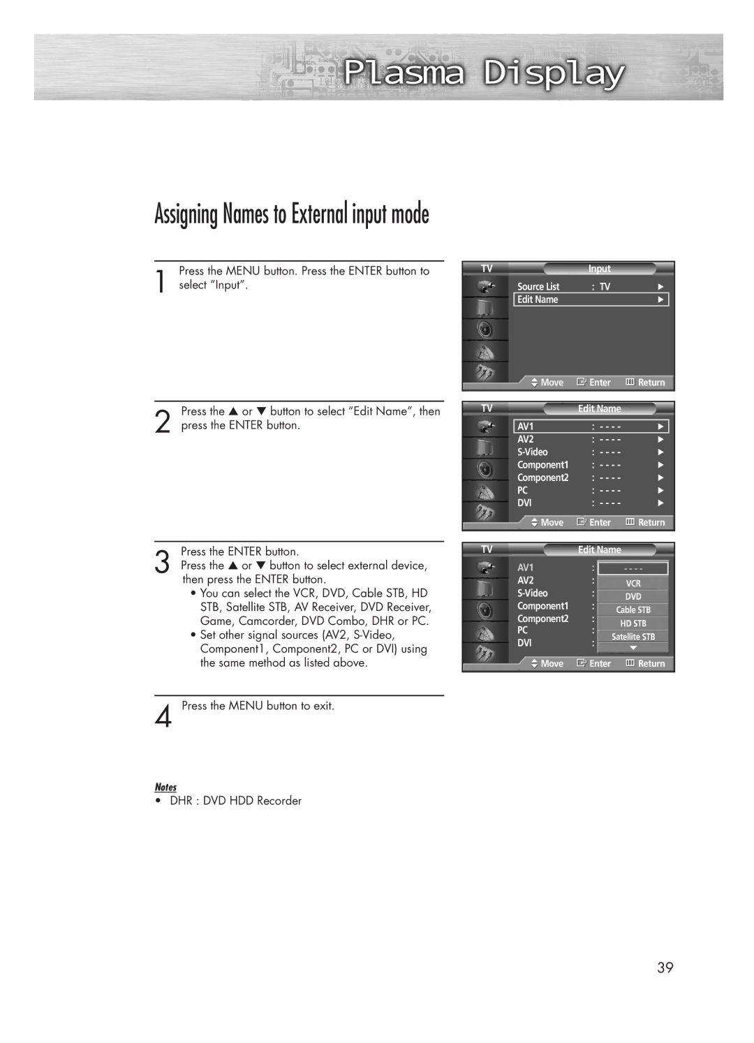 Samsung HP-P5031 manual Assigning Names to External input mode 