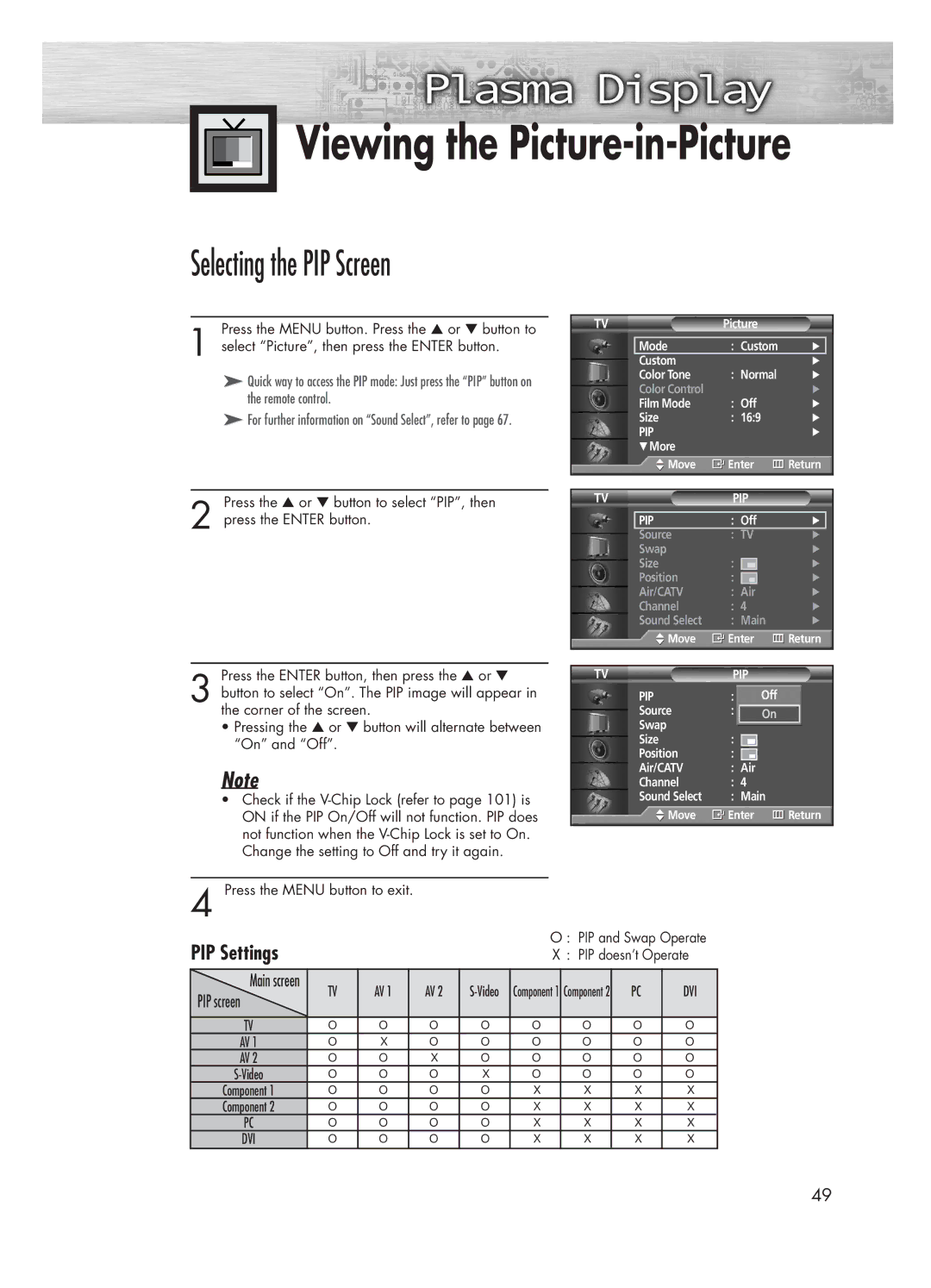 Samsung HP-P5031 manual Viewing the Picture-in-Picture, Selecting the PIP Screen 