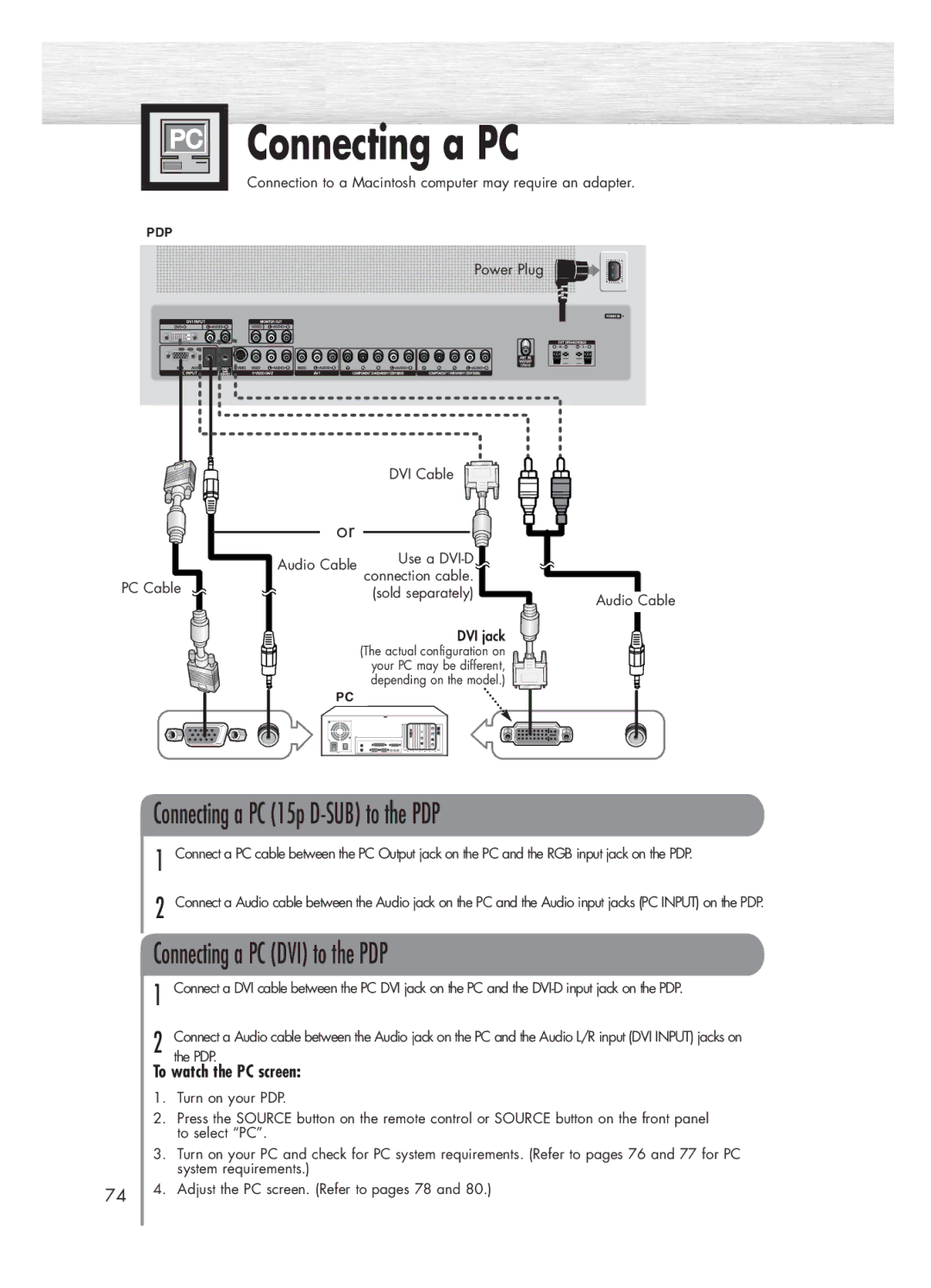 Samsung HP-P5031 manual Connecting a PC, To watch the PC screen 