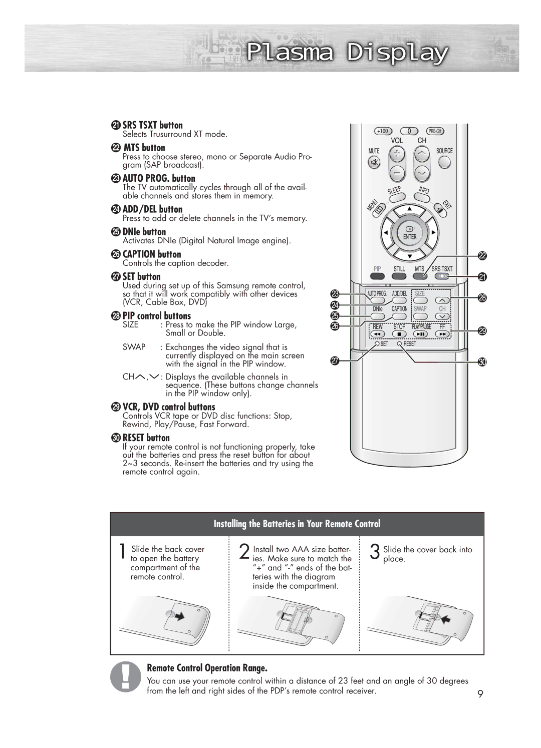 Samsung HP-P5031 manual ¸ SRS Tsxt button, ˛ MTS button, Auto PROG. button, ± ADD/DEL button, ≠ DNIe button, Caption button 