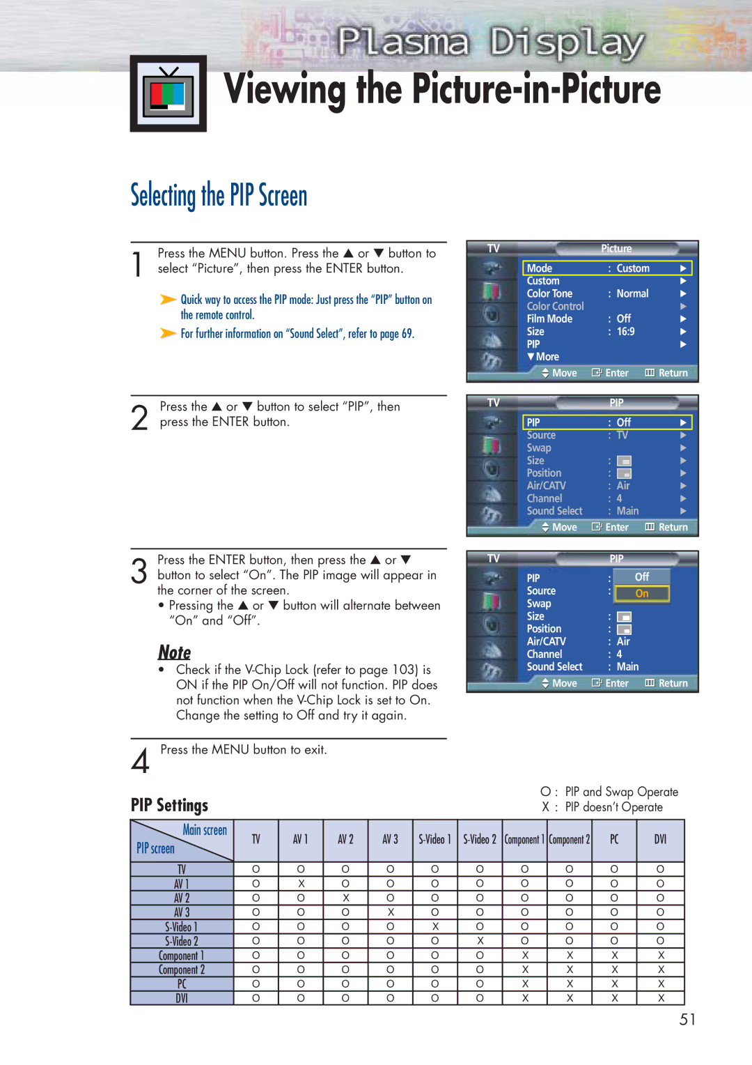 Samsung HP-P5071 manual Viewing the Picture-in-Picture, Selecting the PIP Screen 