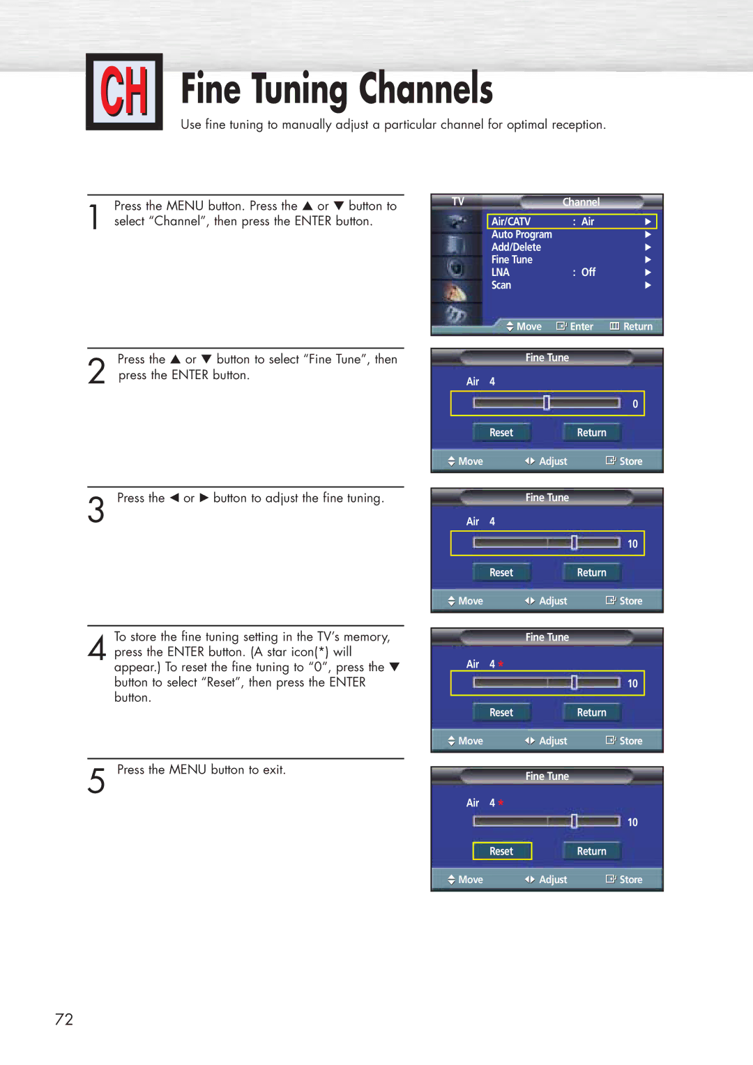 Samsung HP-P5071 manual Fine Tuning Channels 