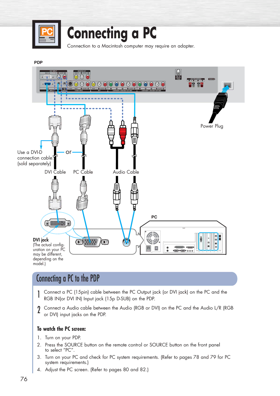 Samsung HP-P5071 manual Connecting a PC, To watch the PC screen 