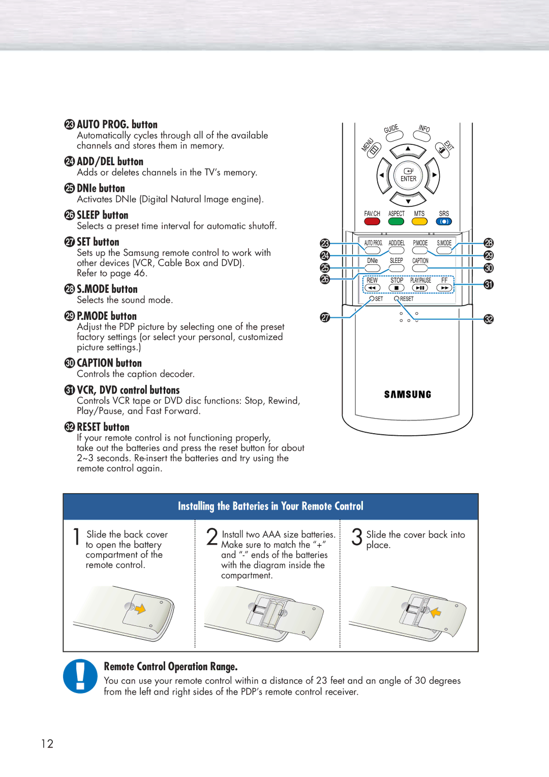 Samsung HP-P5091 manual Auto PROG. button, ± ADD/DEL button, ≠ DNIe button, Sleep button, SET button, ÷ S.MODE button 