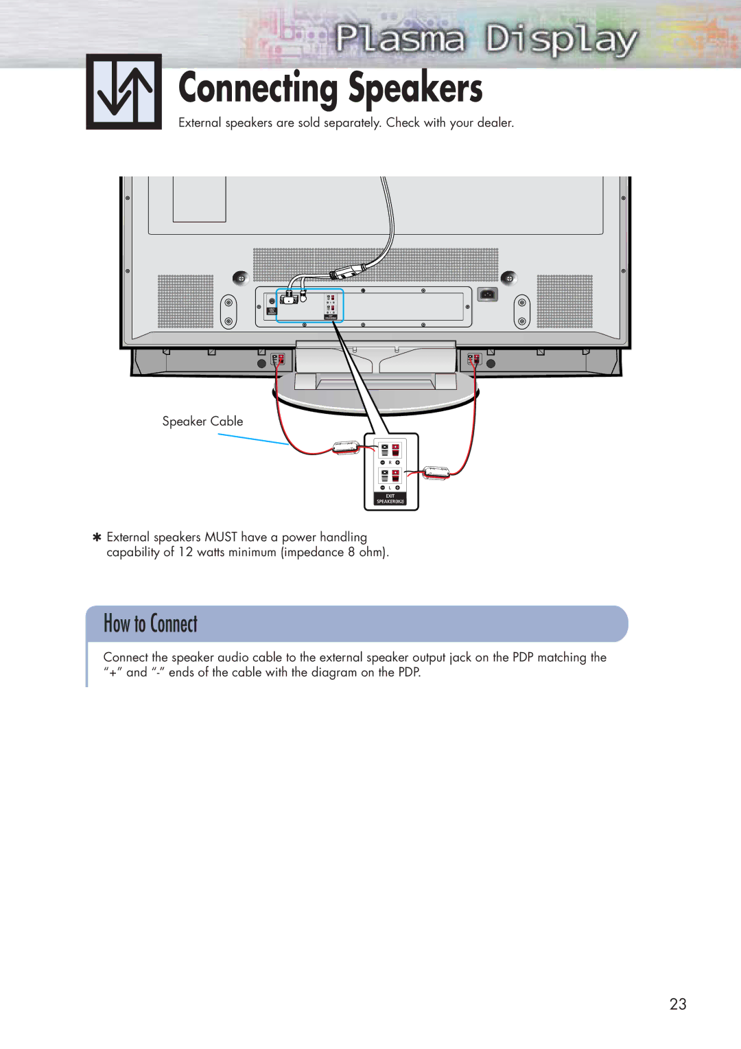 Samsung HP-P5091 manual Connecting Speakers 