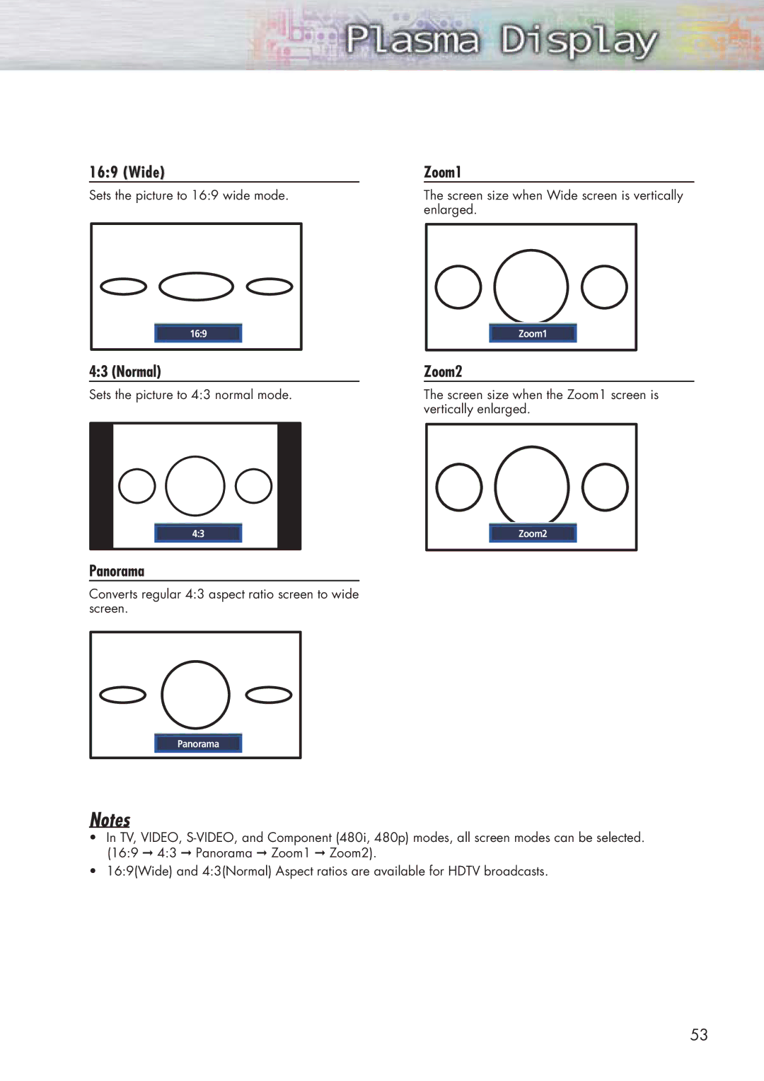 Samsung HP-P5091 manual Wide, Normal, Zoom1, Zoom2 