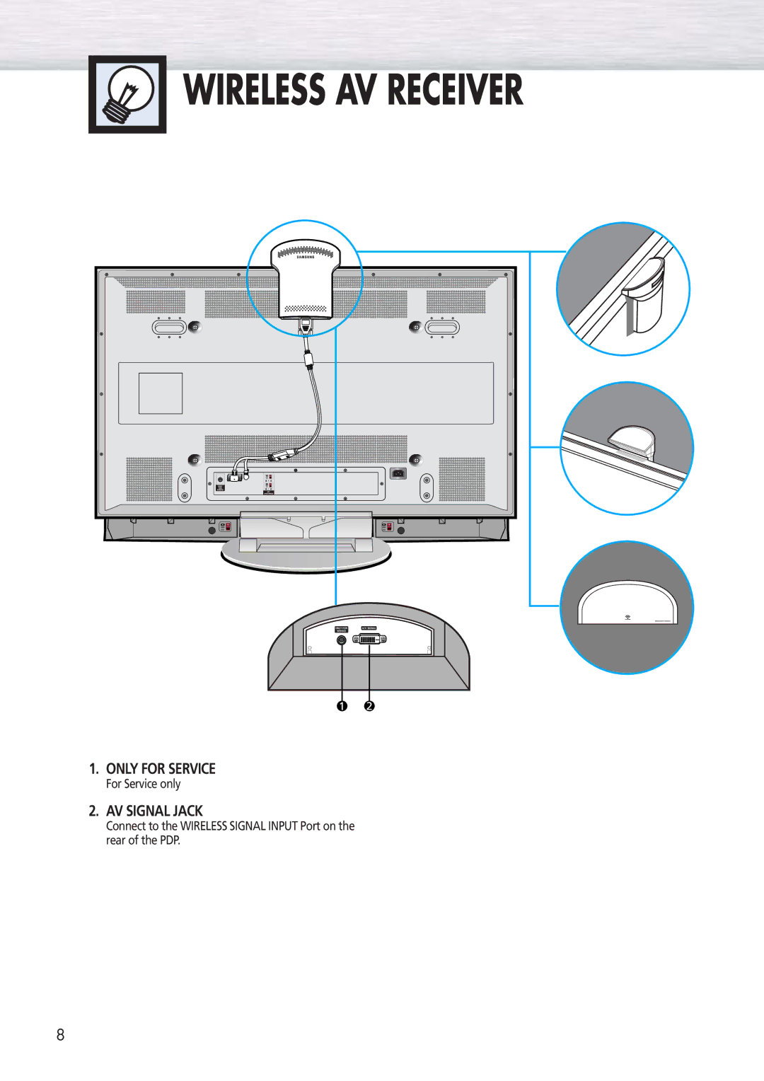 Samsung HP-P5091 manual Wireless AV Receiver 