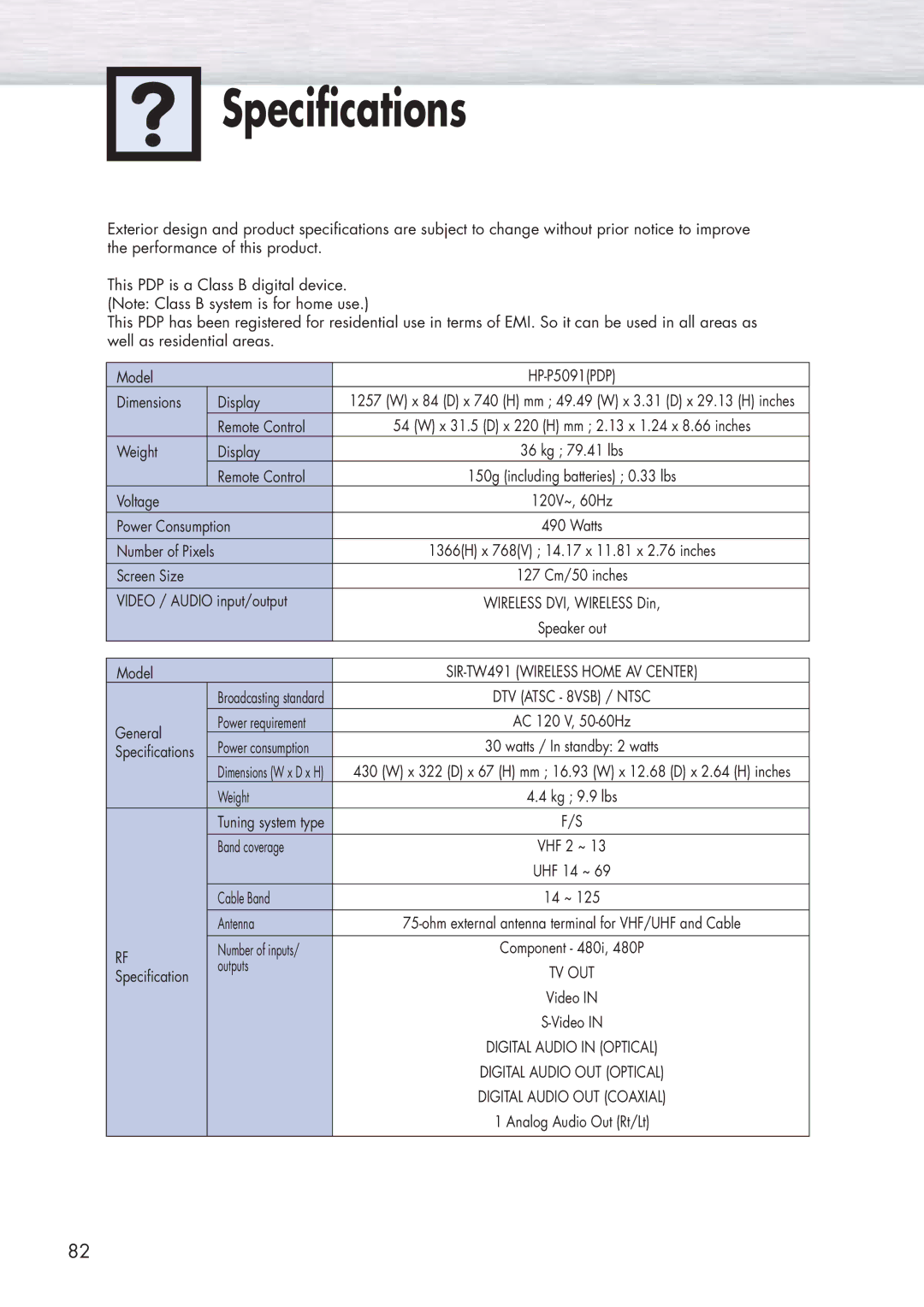 Samsung HP-P5091 manual Specifications, General 