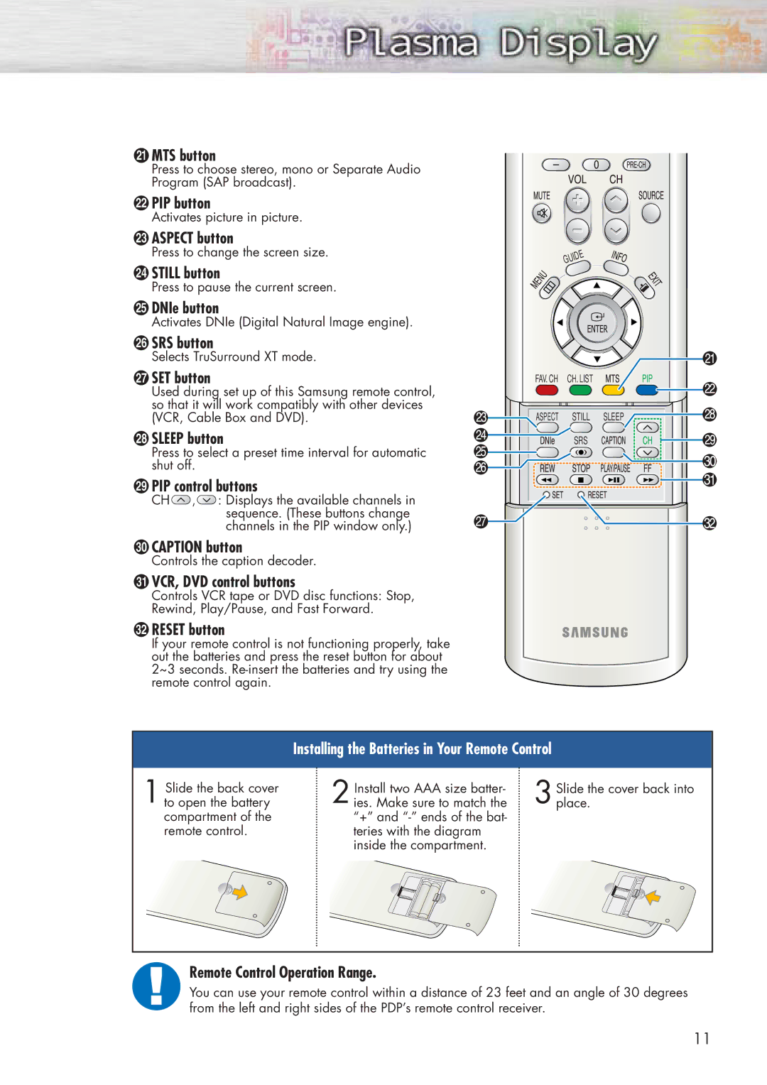 Samsung HP-P5581 manual ¸ MTS button, ˛ PIP button, Aspect button, ± Still button, ≠ DNIe button, SRS button, SET button 