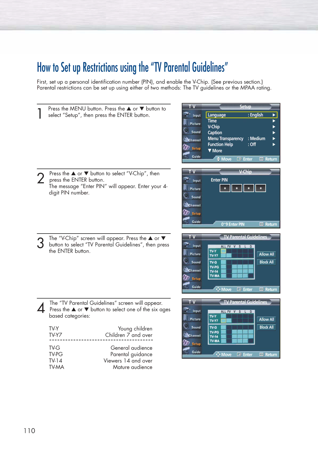 Samsung HP-P5581 manual How to Set up Restrictions using the TV Parental Guidelines 