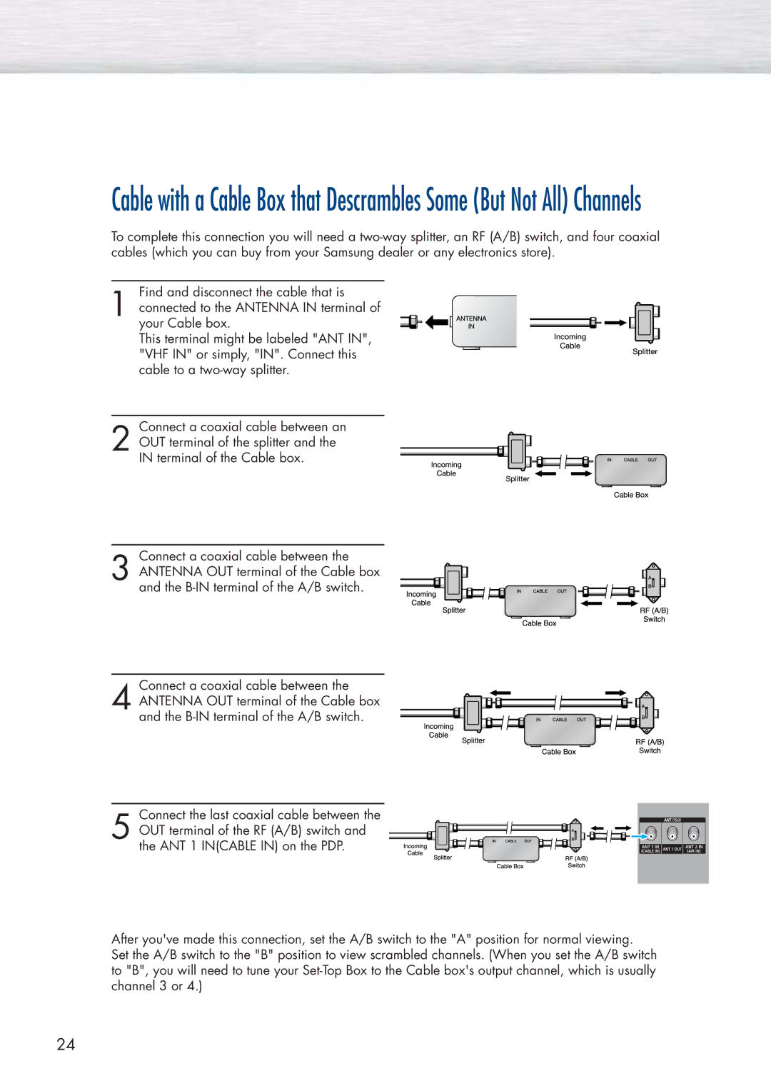 Samsung HP-P5581 manual 