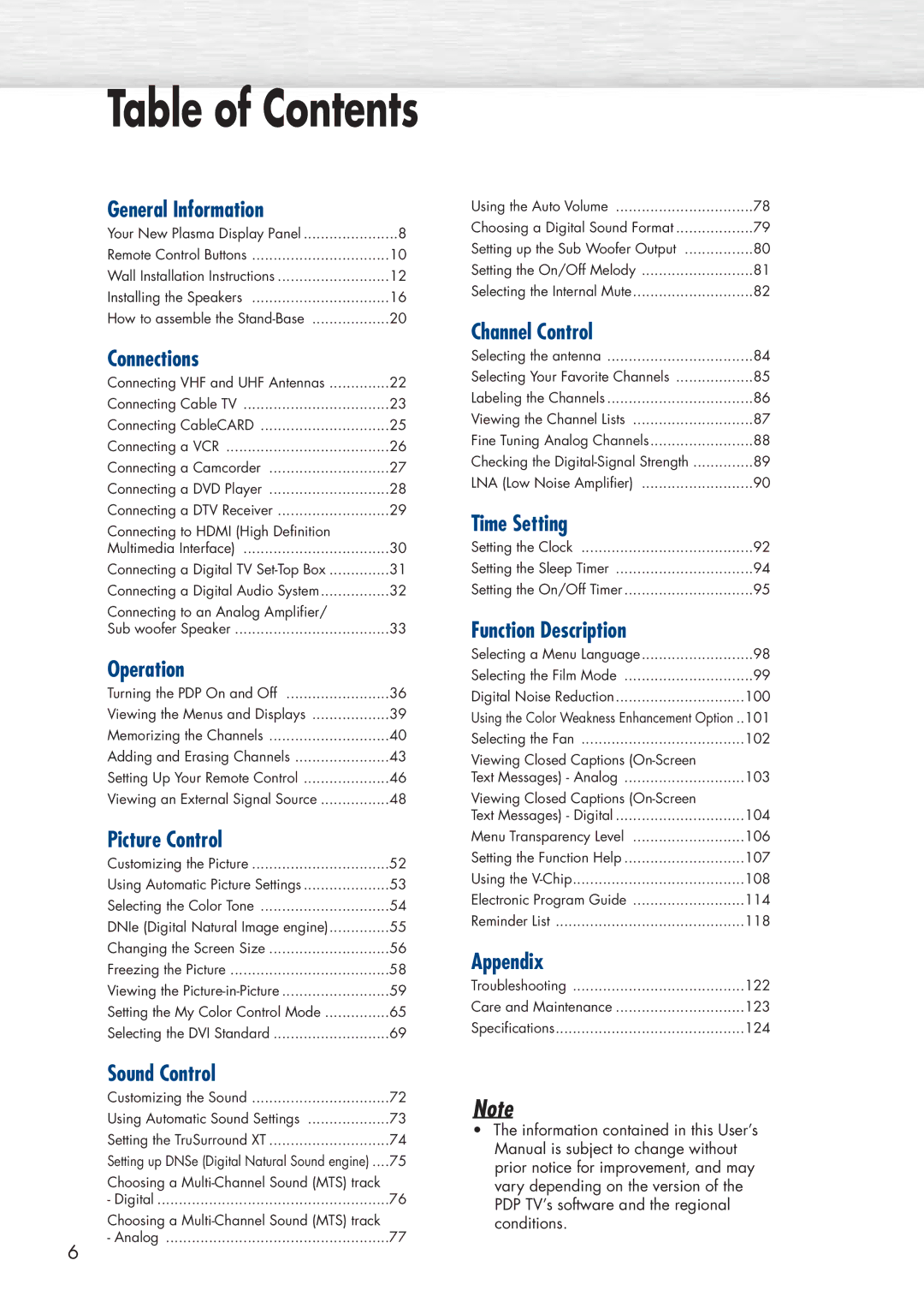 Samsung HP-P5581 manual Table of Contents 