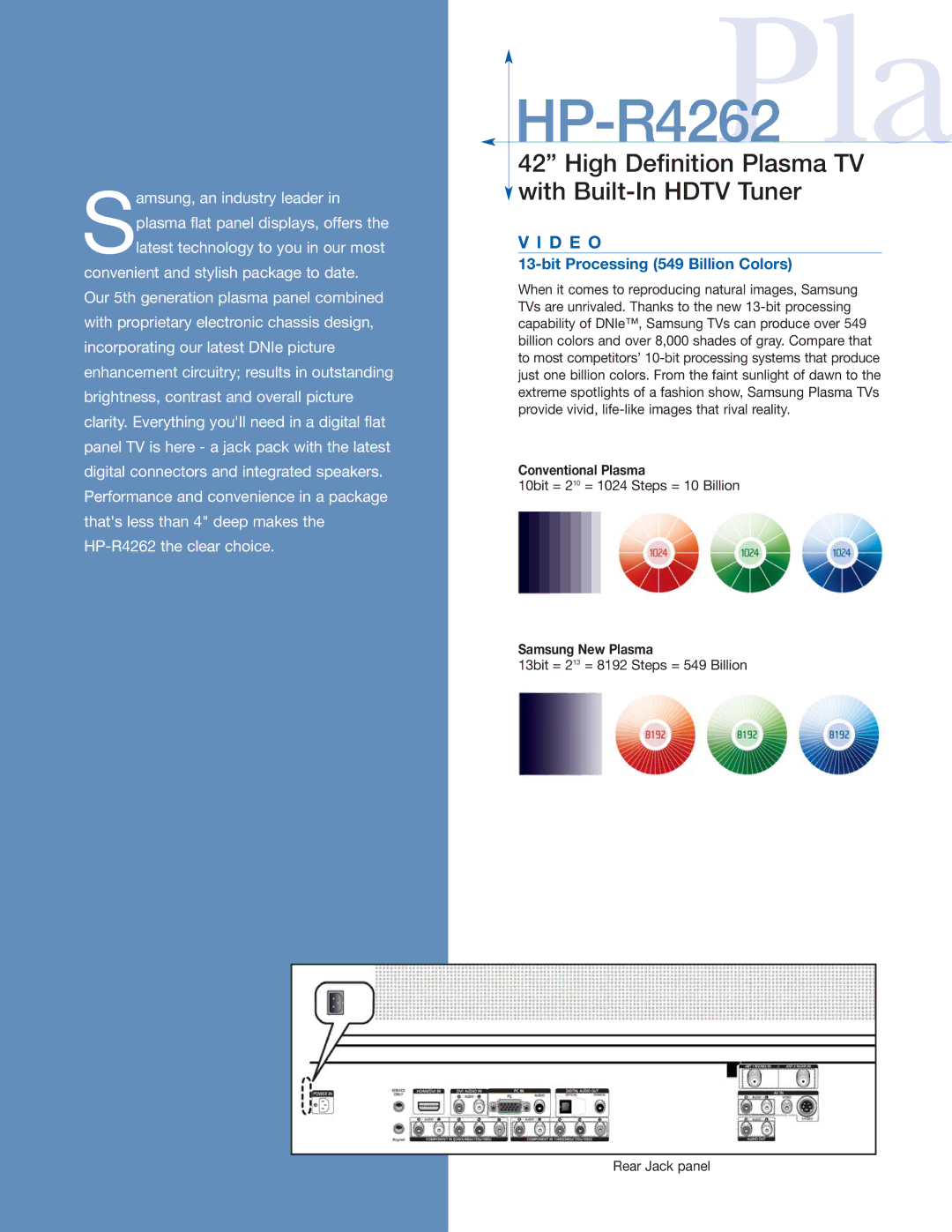 Samsung specifications HP-R4262Pla, Bit Processing 549 Billion Colors 