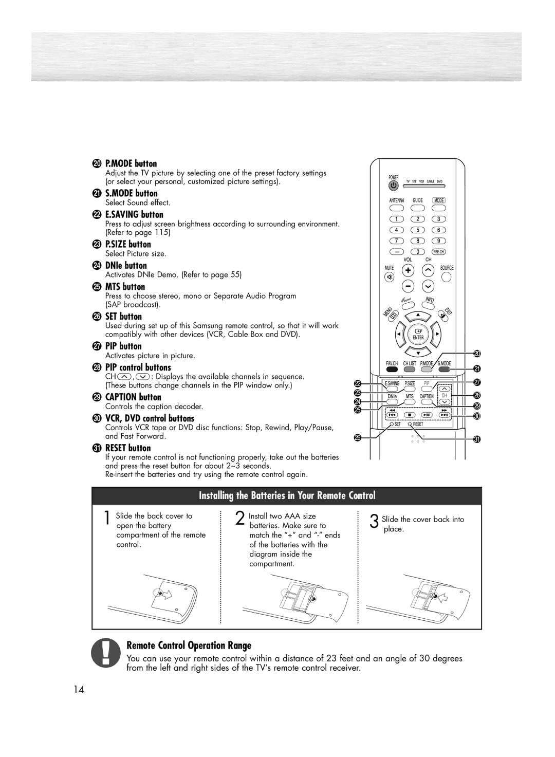 Samsung HP-R4272 manual Remote Control Operation Range, ¿ P.MODE button 