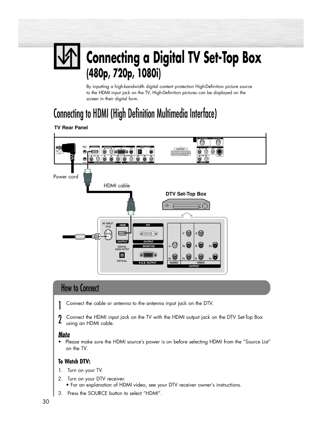 Samsung HP-R4272 manual Power cord Hdmi cable, Using an Hdmi cable 