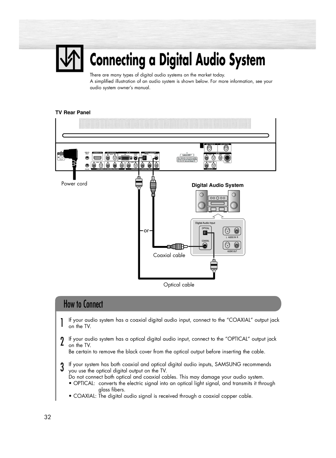 Samsung HP-R4272 manual Connecting a Digital Audio System, You use the optical digital output on the TV 