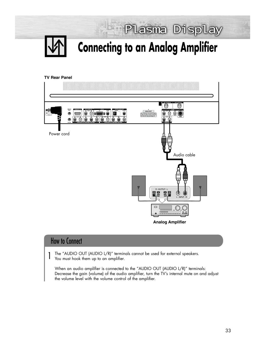 Samsung HP-R4272 manual Power cord Audio cable, You must hook them up to an amplifier 