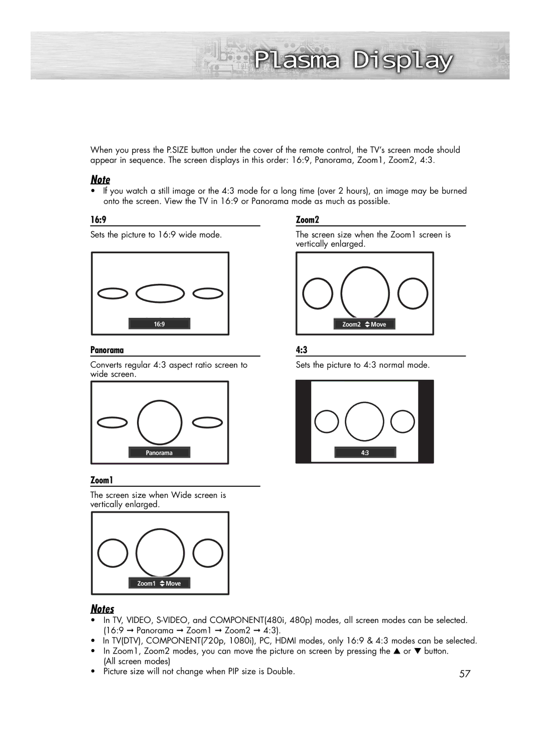 Samsung HP-R4272 manual Screen size when the Zoom1 screen is vertically enlarged 