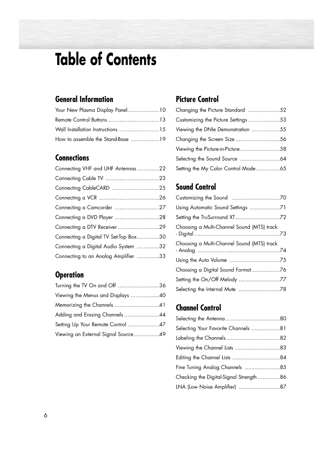 Samsung HP-R4272 manual Table of Contents 