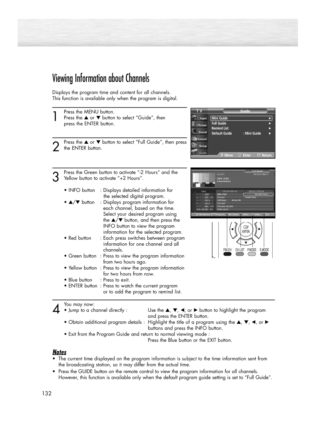 Samsung HP-R5052C, HP-R4252C manual Red button, Information for one channel and all, Channels 