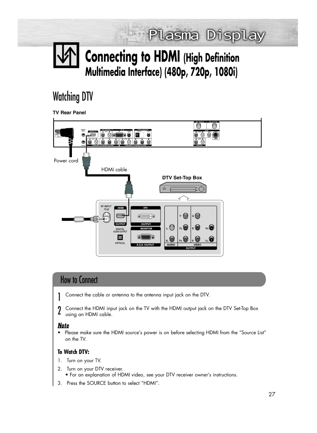 Samsung HP-R4252C, HP-R5052C manual Power cord Hdmi cable, Using an Hdmi cable 