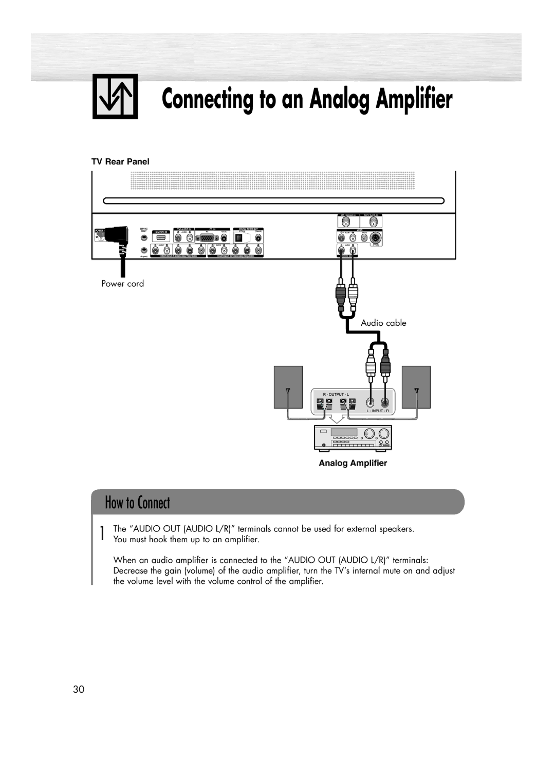 Samsung HP-R5052C, HP-R4252C manual Power cord Audio cable, You must hook them up to an amplifier 