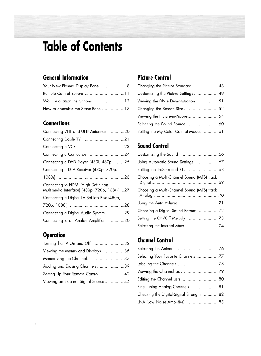 Samsung HP-R5052C, HP-R4252C manual Table of Contents 