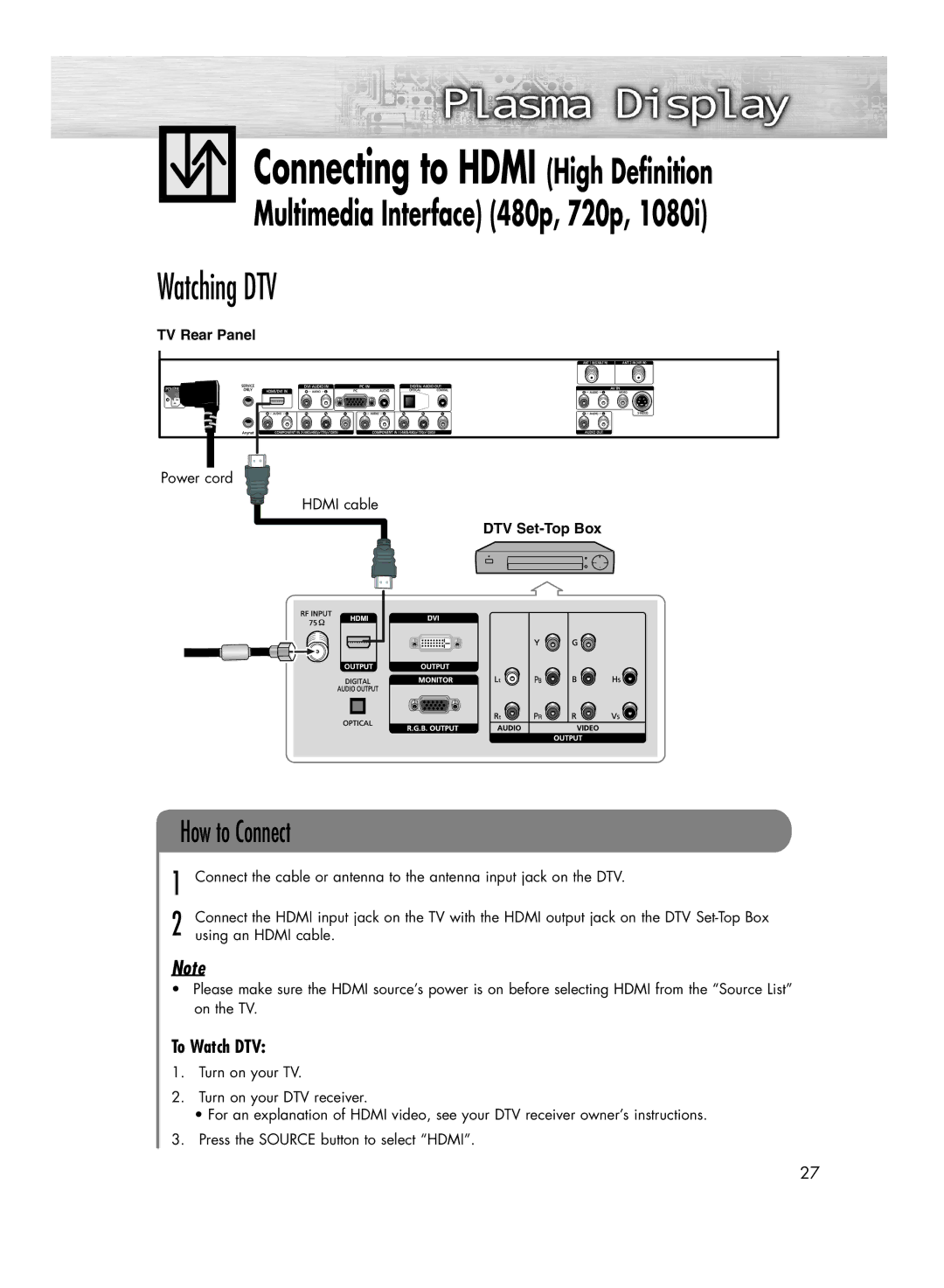 Samsung HP-R4272C, HP-R5072C manual Power cord Hdmi cable, Using an Hdmi cable 