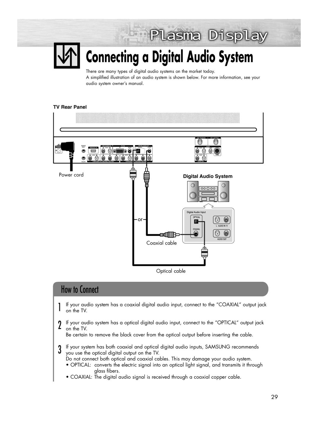 Samsung HP-R4272C, HP-R5072C manual Connecting a Digital Audio System, You use the optical digital output on the TV 