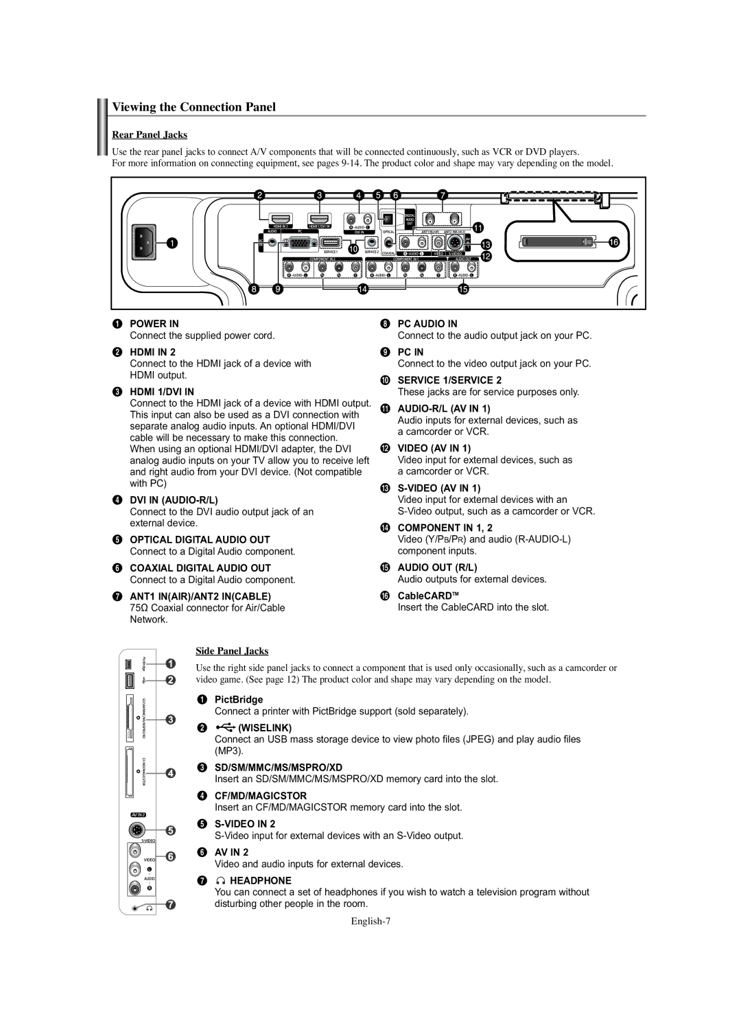 Samsung HP-S5073, HP-S4273 manual Viewing the Connection Panel 